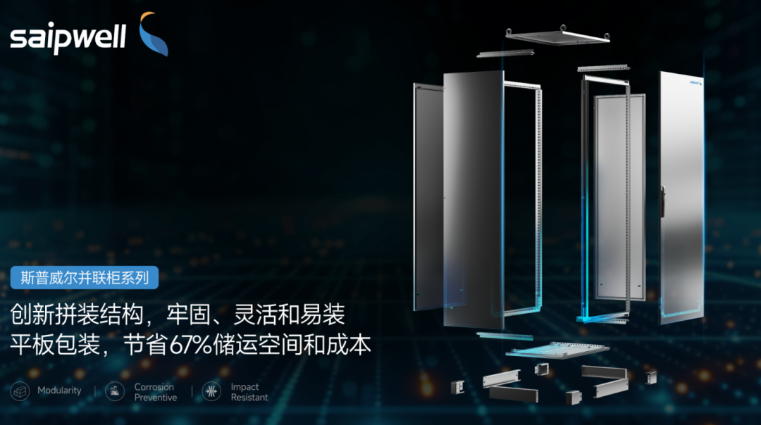 展会预告 | 扬帆美洲！斯普威尔携全系列箱体解决方案征战2025年墨西哥电力展