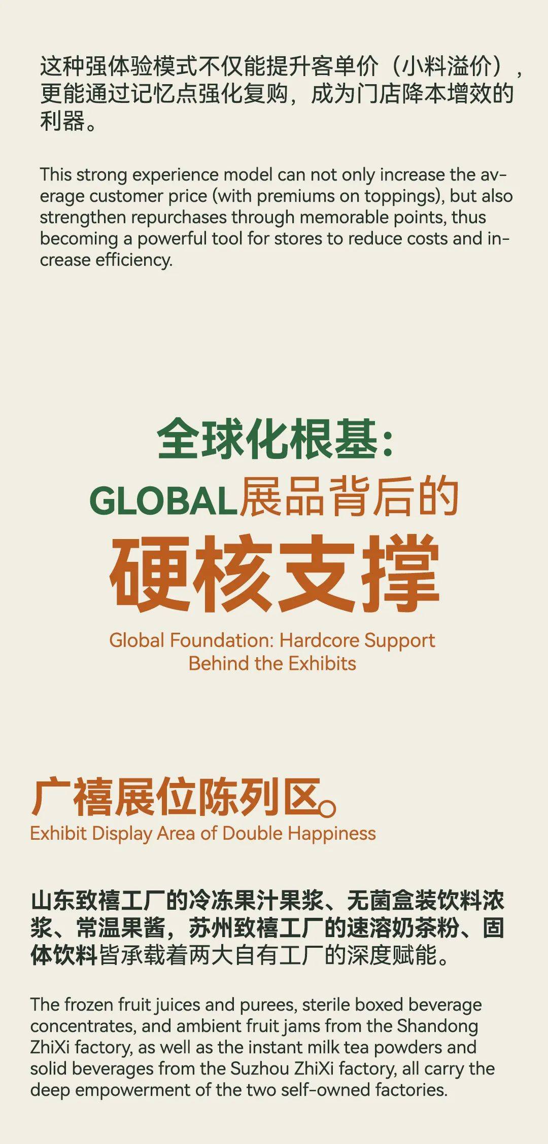 蕴力磅礴 乘势领航 | 广禧2025泰国食品展(FHT Thailand))实力收官 蕴力磅礴 乘势领航 | 广禧2025泰国食品展(FHT Thailand))实力收官