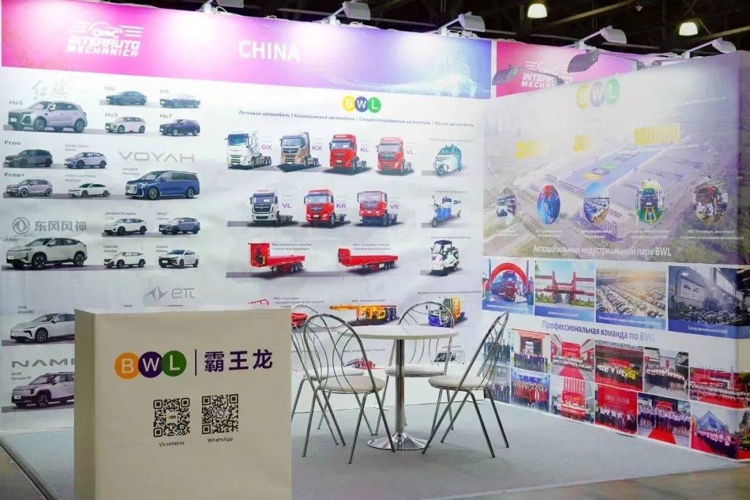 四川霸王龙国际于2025年莫斯科汽配展震撼亮相!引爆俄罗斯市场! 四川霸王龙国际于2025年莫斯科汽配展震撼亮相!引爆俄罗斯市场!