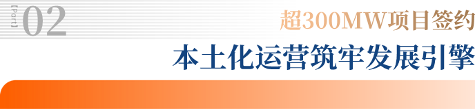 Intersolar South America 2025 | 中信博闪耀巴西,创新方案助力南美能源转型 Intersolar South America 2025 | 中信博闪耀巴西,创新方案助力南美能源转型
