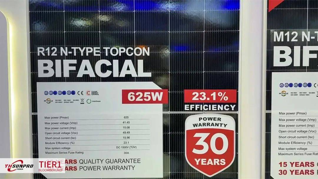 InterSolar South America 2025启幕丨尚博能源 Sunpro Power邀您共赴巴西光伏盛宴! InterSolar South America 2025启幕丨尚博能源 Sunpro Power邀您共赴巴西光伏盛宴!